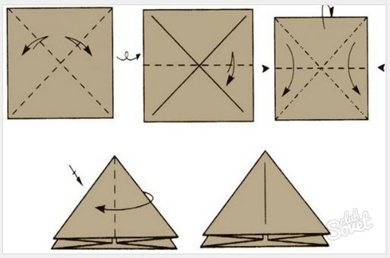 Fold i to sidetriangler, drej derefter formen - og gør det samme med det næste par trekanter